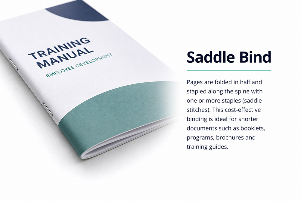 A training manual with a saddle bind and text beside it that says "saddle bind. Pages are folded along the spine with one or more staples (saddle stitches). This cost effective binding is ideal for shorter documents such as booklets, programs, brochures, and training guides